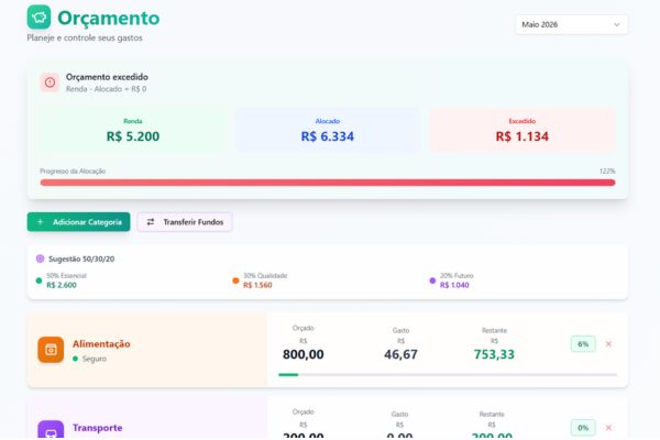 Como Organizar as Finanças Pessoais usando um orçamento 50/30/20 no Dominar Finanças Pro