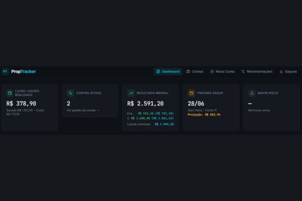 dashboard do prop tracker