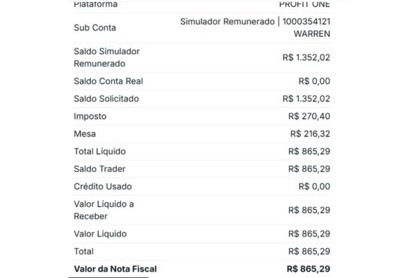 primeiro salário em mesa proprietária