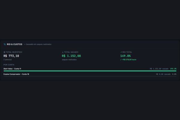 roi do prop tracker